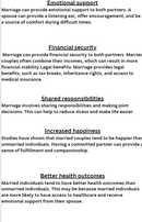 Love Beyond Words Unlocking the Surprising Benefits of Marriage